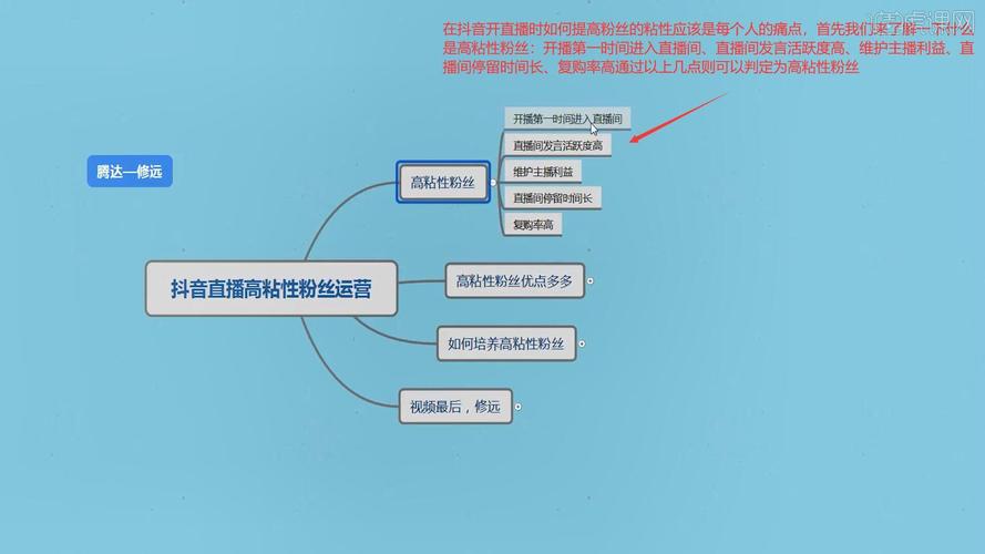 抖音粉丝增加_抖音增加粉丝有钱吗_抖音增加粉丝量有用吗