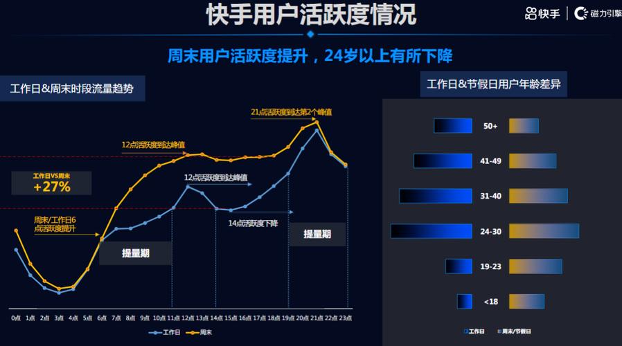 快手买热度链接_快手买热搜上热门多少钱_快手买热度件