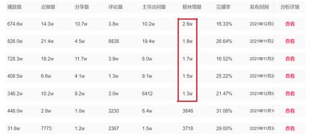 自助下单专区_dy自助平台业务下单真人_自助下单最专业的平台