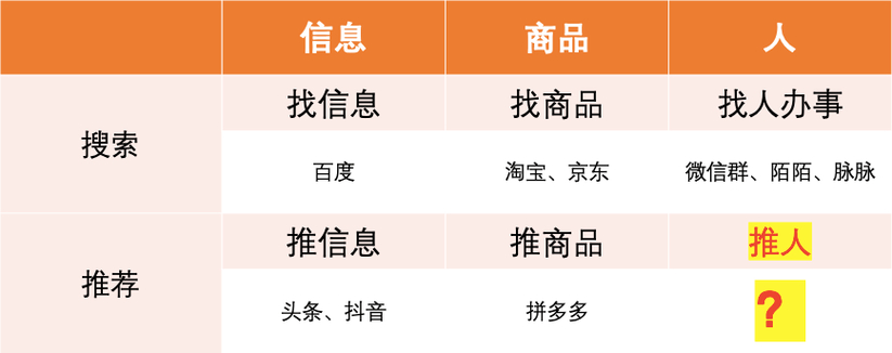 抖音点赞在线充值_抖音点赞充钱然后返利是真的吗_抖音点赞充值24小时到账