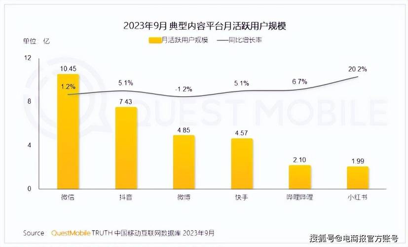 抖音粉丝业务套餐_抖音粉丝团是干什么的_抖音粉丝团套路