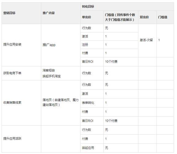 快手买热门链接_快手买热搜上热门多少钱_快手买热度链接