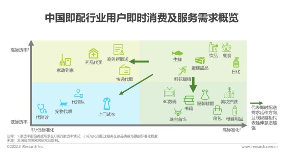 抖音订单小时工是什么_抖音作品双击在线下单_抖音业务24小时在线下单