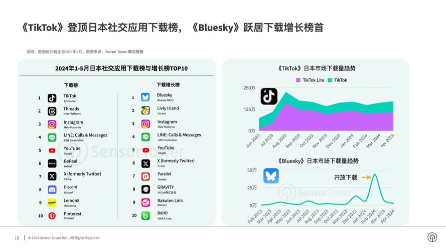 抖音24小时在线下单网站_抖音秒下单软件_抖音下单是什么意思