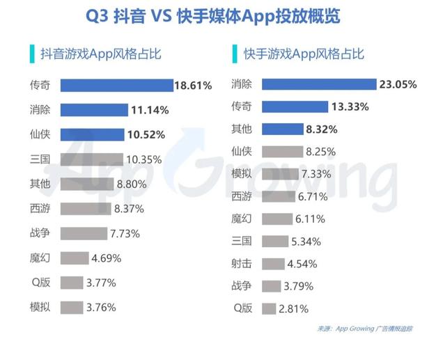 快手买热度_快手买热度有用吗_快手上买热门多少钱