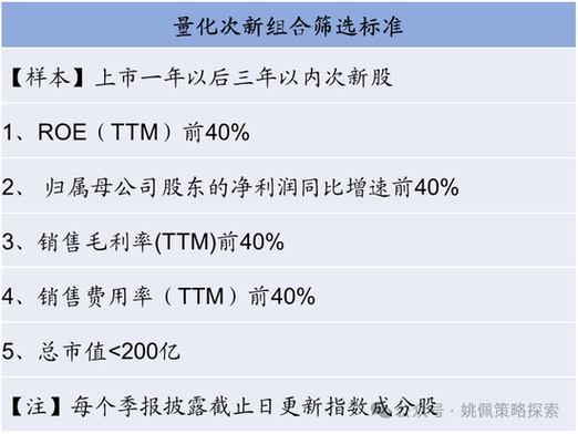 快手买热门会被发现吗_快手买热度_快手花钱买热门管用吗