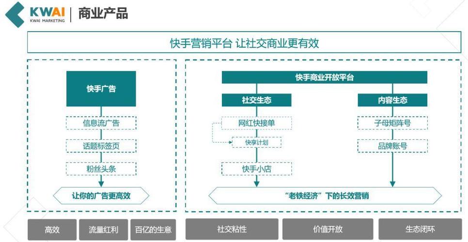 快手双击平台ks下单-稳定_快手业务双击_快手单击和双击有啥区别