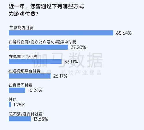 抖音买热度之后会怎样_抖+热门怎么买比较好_抖音买热度链接