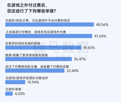 抖音买热度链接_抖+热门怎么买比较好_抖音买热度之后会怎样