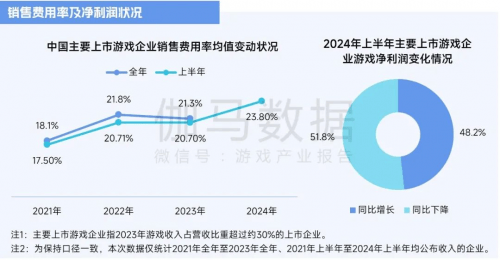 抖音买热度链接_抖音买热度之后会怎样_抖+热门怎么买比较好