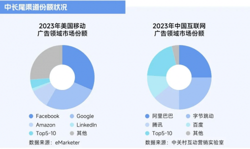 抖+热门怎么买比较好_抖音买热度链接_抖音买热度之后会怎样