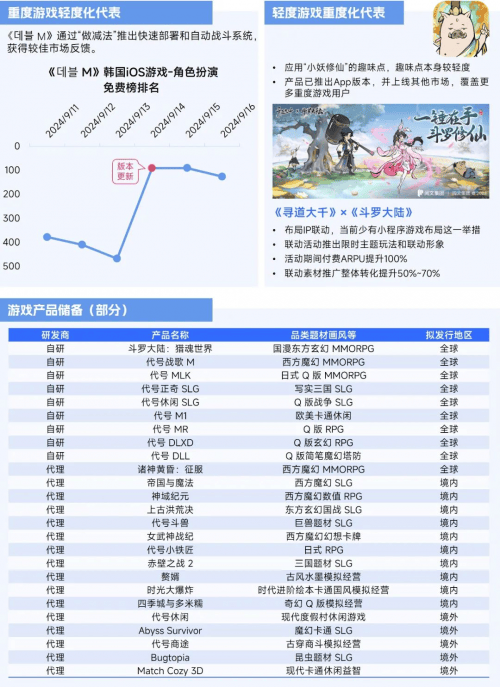 抖音买热度之后会怎样_抖音买热度链接_抖+热门怎么买比较好