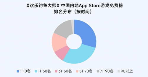 抖音买热度链接_抖+热门怎么买比较好_抖音买热度之后会怎样