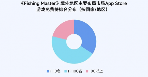 抖音买热度链接_抖+热门怎么买比较好_抖音买热度之后会怎样