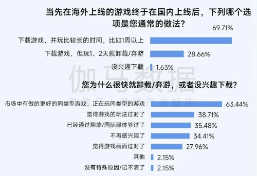 抖音买热度之后会怎样_抖+热门怎么买比较好_抖音买热度链接