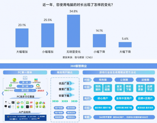 抖+热门怎么买比较好_抖音买热度之后会怎样_抖音买热度链接