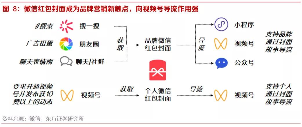 网红助手24小时免费下单_下单助手app_下单助手软件下载