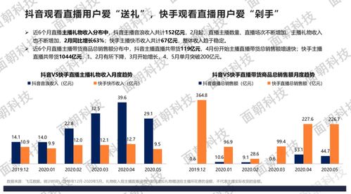 快手买热门有效果吗_快手买热门_快手买热门怎么买划算