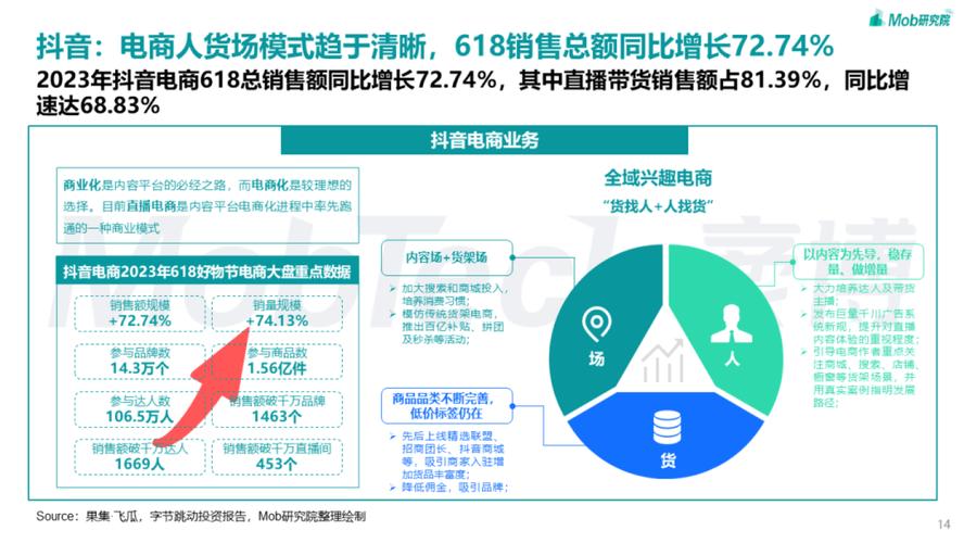 快手买热门的后果_快手买热门怎么买划算_快手买热门