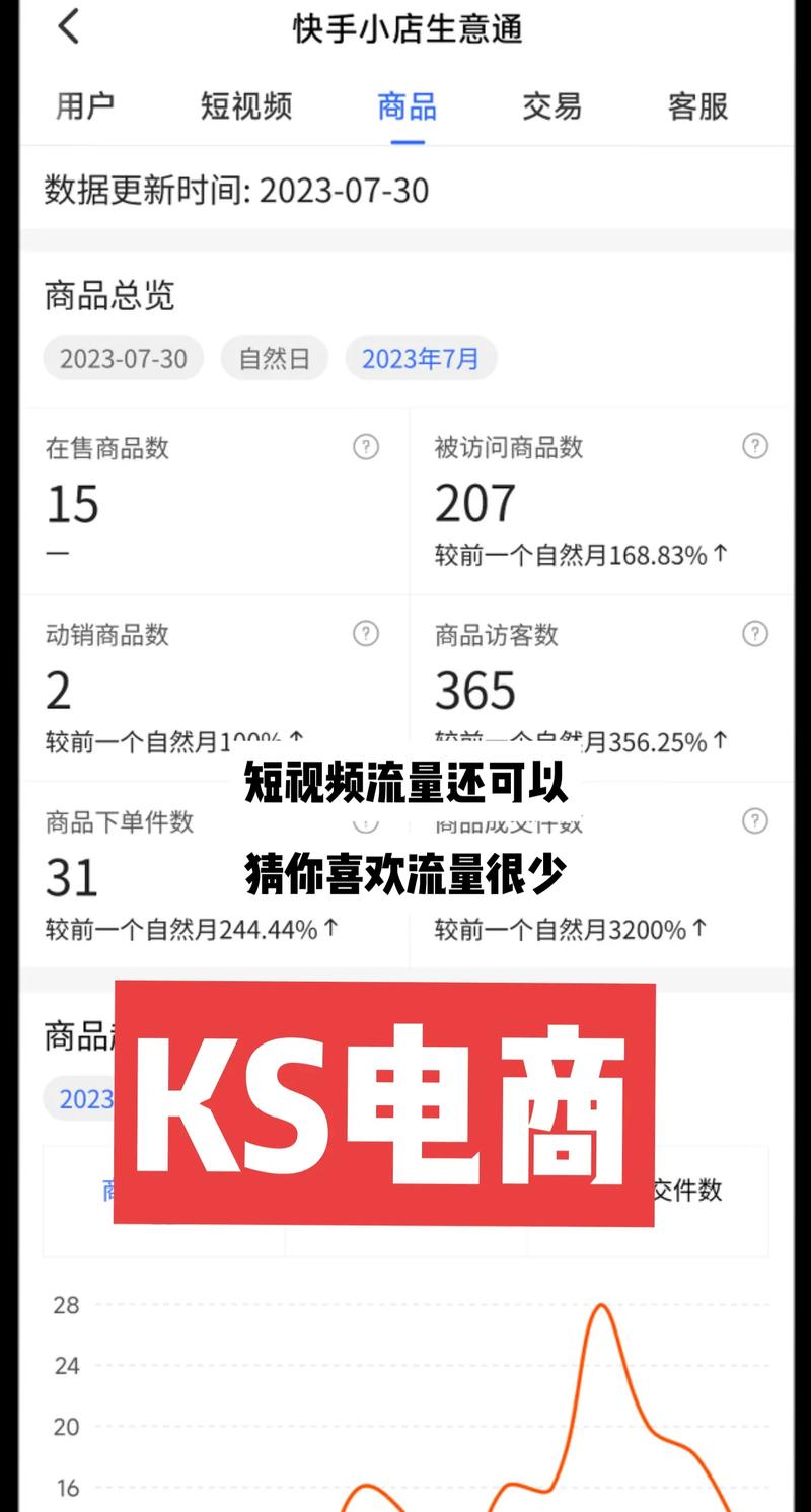 快手双击给钱吗_快手业务双击_快手双击平台ks下单-稳定