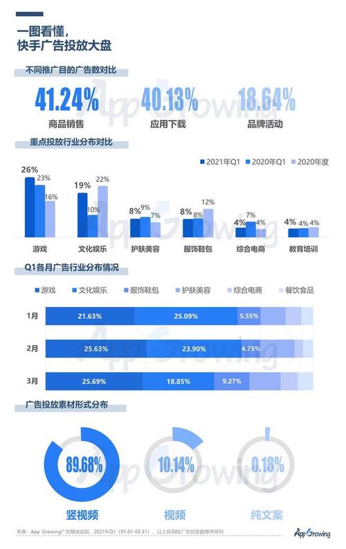 快手买热度最好是买什么_快手买热度_快手买热度有用吗