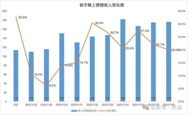 快手买热门会影响什么嘛_快手买热搜上热门多少钱_快手买热度链接