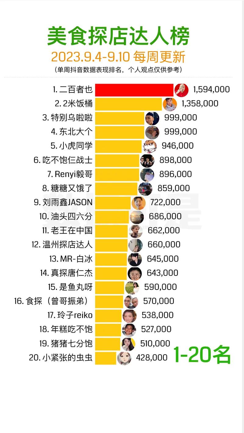 抖音买热度之后会怎样_抖音买热度链接_抖音花钱买热度