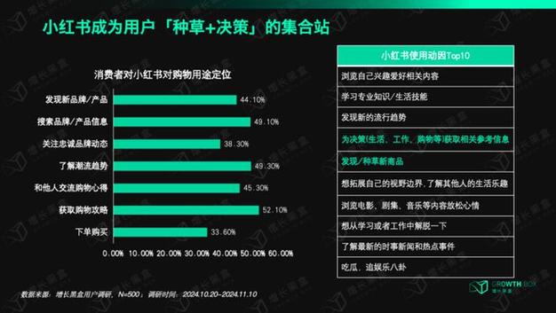 自助下单意思_自助下单专区_ks自助下单服务平台