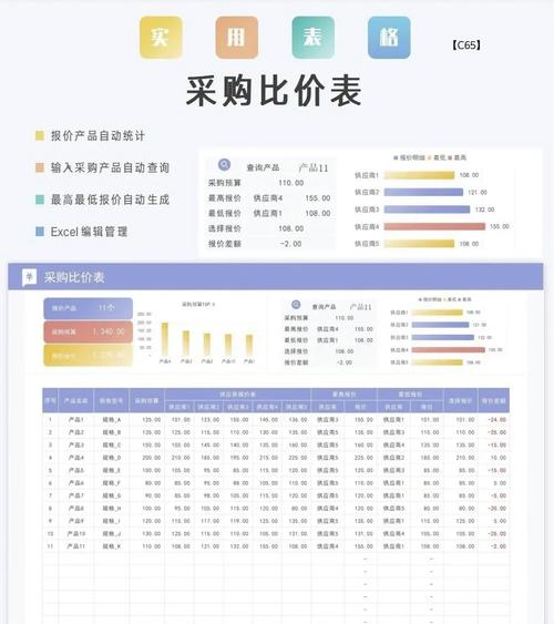 自助下单全网最低价_ks业务自助下单软件最低价_超低价货源自助下单