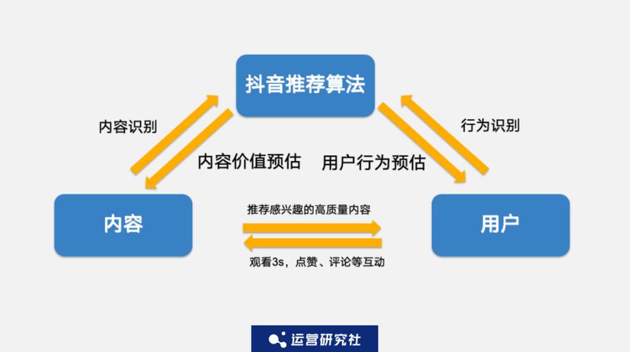 抖音点赞自助平台24小时全网最低_抖音点赞自助平台24小时全网最低_抖音点赞自助平台24小时全网最低