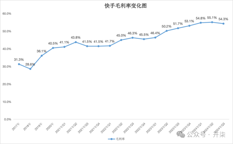 抖音买1000粉0.01元下单双击大地小白龙马山肥大地装修_抖音买1000粉0.01元下单双击大地小白龙马山肥大地装修_抖音买1000粉0.01元下单双击大地小白龙马山肥大地装修