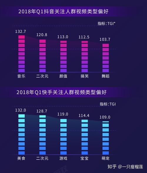 快手作品点赞自助1元100赞_快手作品点赞自助1元100赞_快手作品点赞自助1元100赞