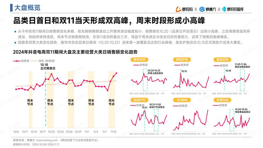 抖音平台优惠价_低价抖音业务_抖音业务平台便宜