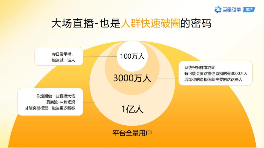 抖音数据在线下单_抖音作品双击在线下单_抖音业务24小时在线下单