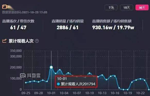 全网最稳最低价自助下单_自助下单全网最便宜_dy自助下单全网最低