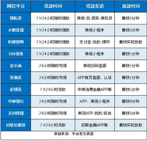 自助下单全网最低价_自助下单最低价_dy自助下单全网最低