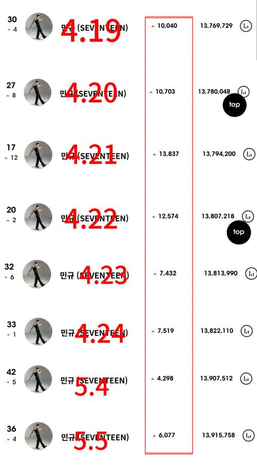 抖音点赞自助平台24小时_抖音点赞自助平台24小时_抖音点赞自助平台24小时