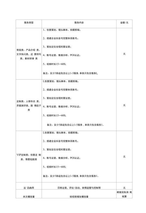 抖音粉丝团套路_斗音粉丝团有什么用_抖音粉丝业务套餐