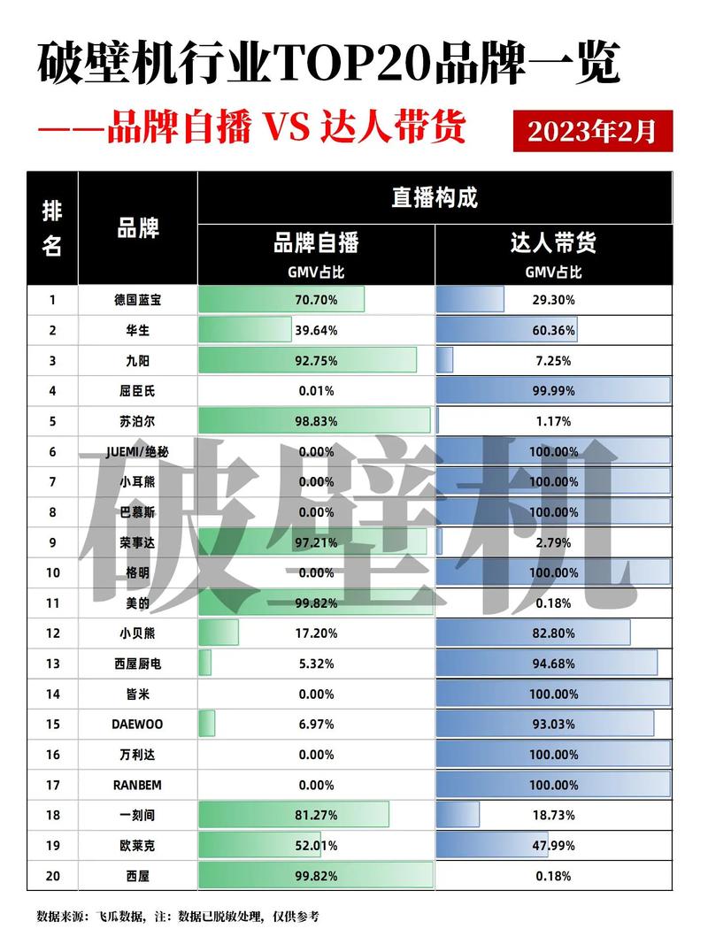 抖+热门怎么买比较好_抖音买热度链接_抖音购买热搜