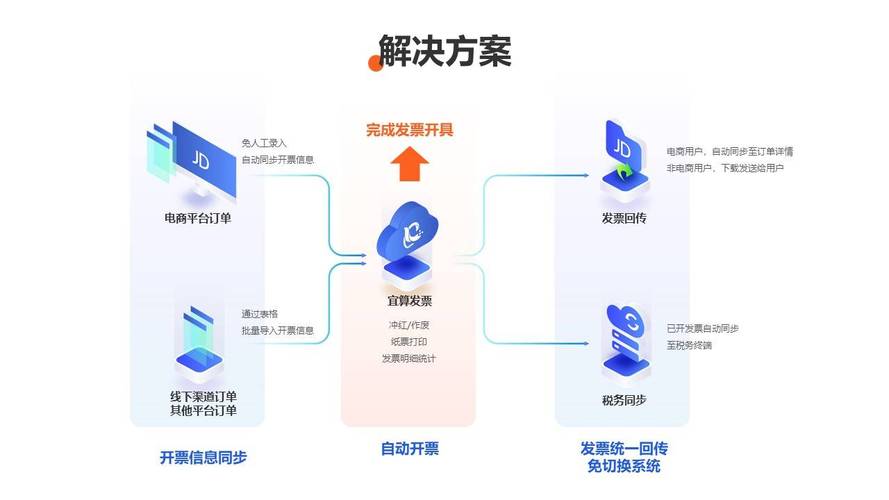 24小时点赞业务_抖音点赞业务微信_抖音点赞业务自助平台