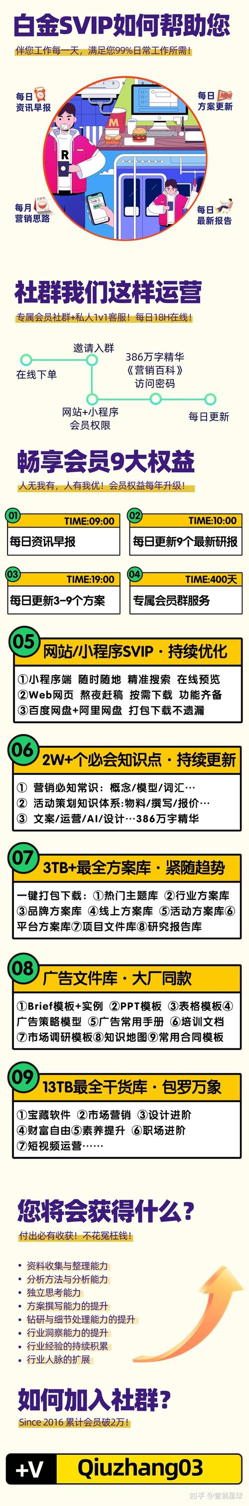 自助下单模式_开启自助下单模式_ks自助下单服务平台