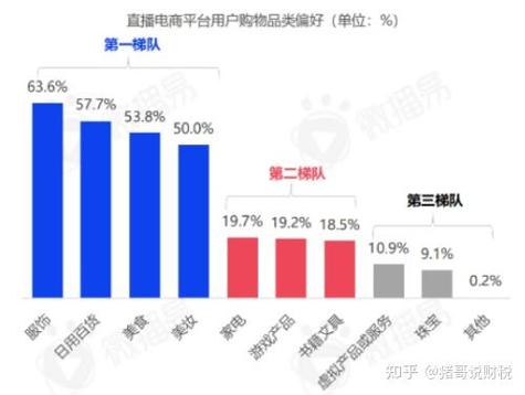 快手买热门的后果_快手上买热门多少钱_快手买热度