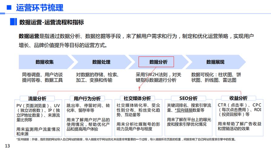 抖音平台优惠价_抖音业务平台便宜_抖音超便宜的东西挣的什么钱