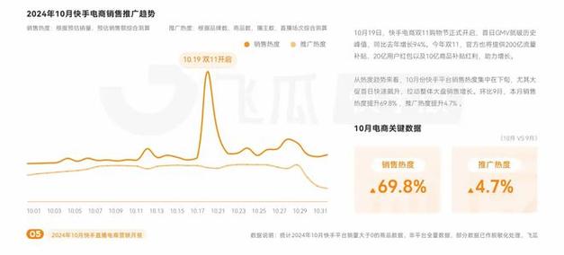 快手24小时自助免费下单软件_快手24小时自助免费下单软件_快手24小时自助免费下单软件