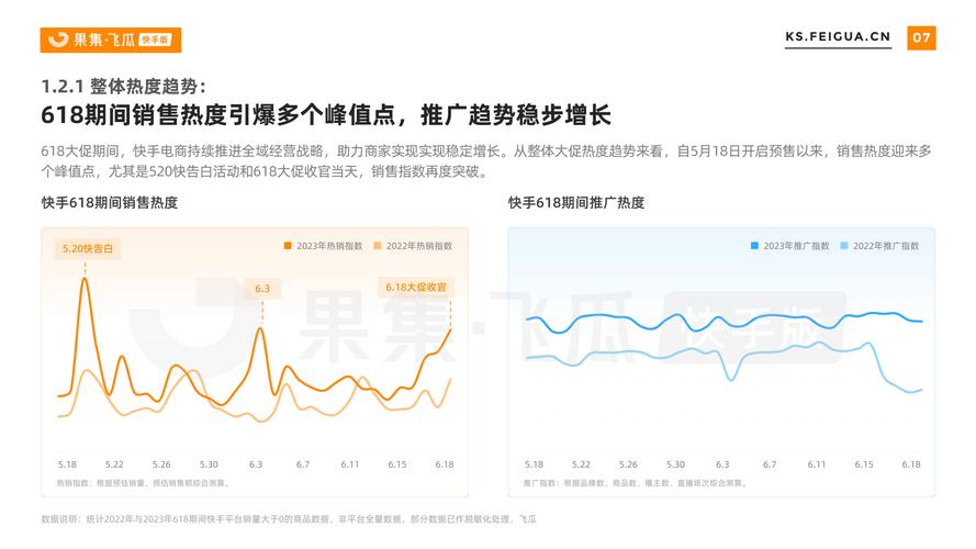 快手购买商品_快手买双击_快手点击去购买没反应