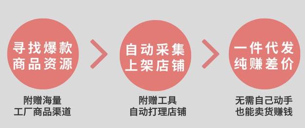 自助下单全网_自助下单全网最低价_dy自助下单全网最低