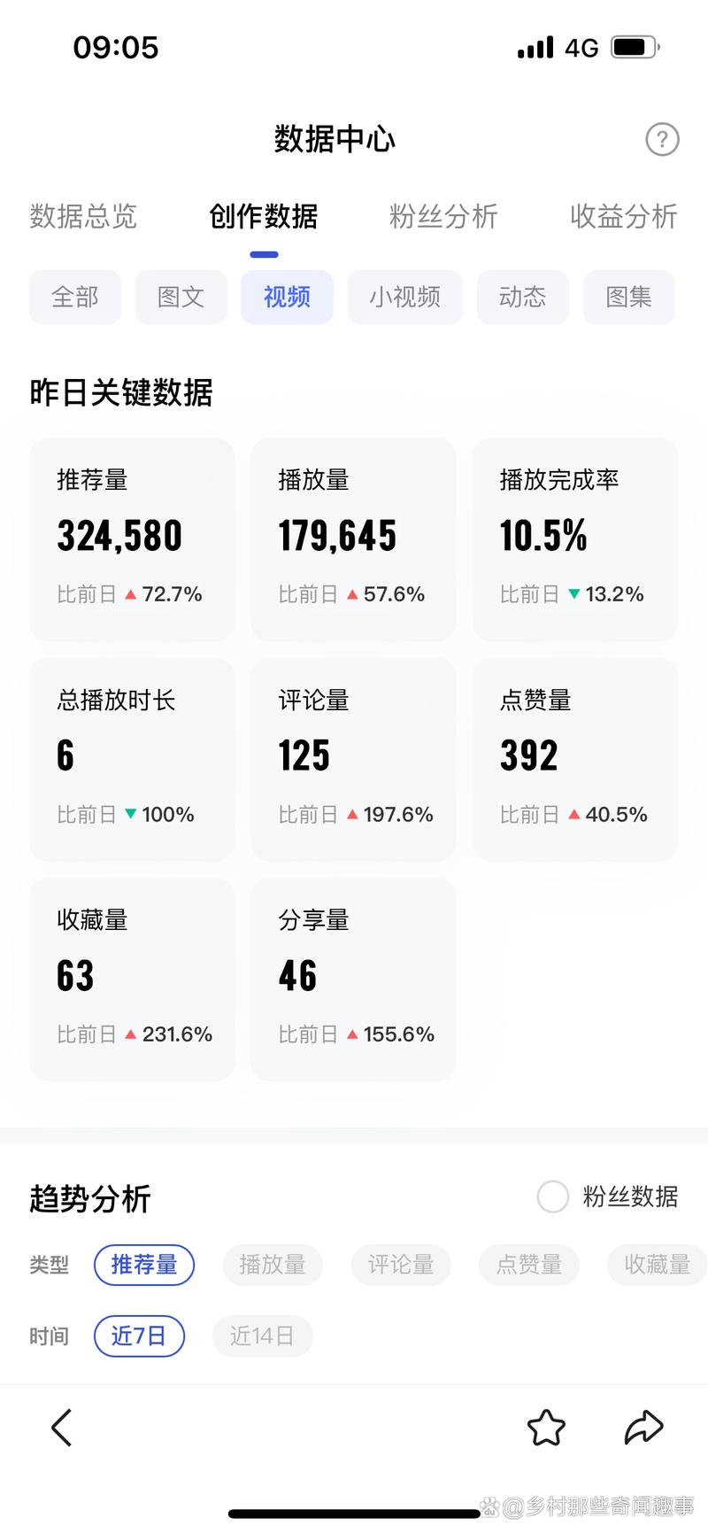 自助下单最低价_自助下单全网最低价_dy自助下单全网最低