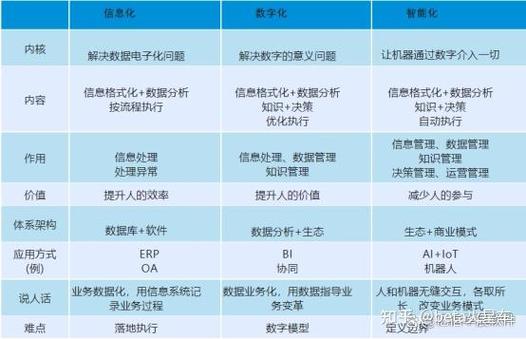 抖音秒下单软件_抖音24小时在线下单网站_抖音视频在线下单