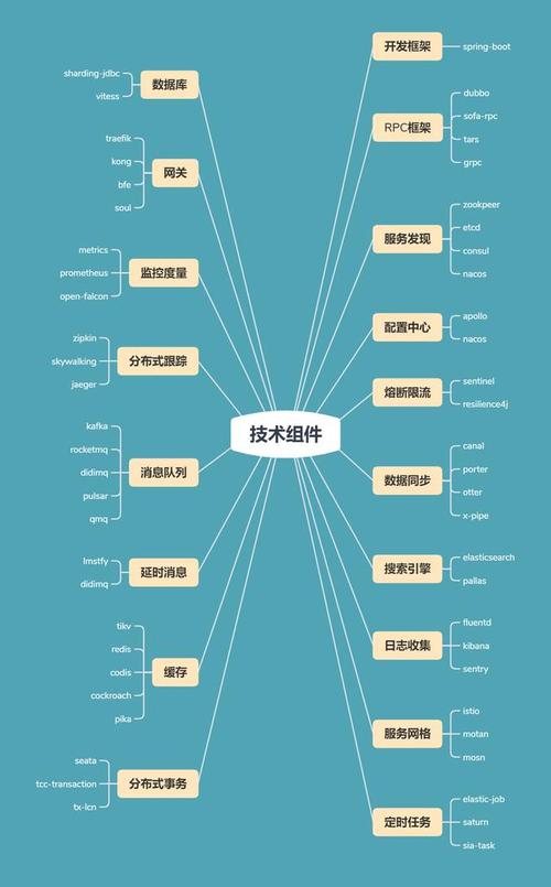 抖音24小时在线下单网站_抖音视频在线下单_抖音秒下单软件