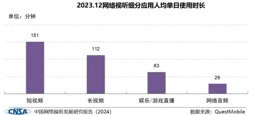 快手24小时自助免费下单平台_快手24小时下单业务微信支付_快手业务24小时在线下单平台免费